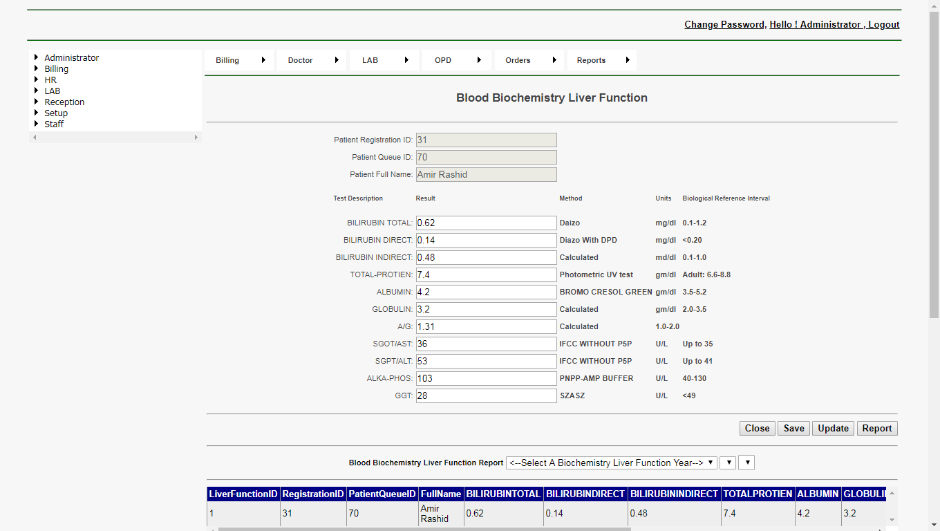 DVNAPMS Blood Biochemistry Liver Function page